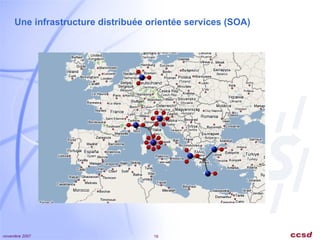 Une infrastructure distribuée orientée services (SOA) 