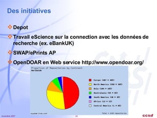 Des initiatives Depot Travail eScience sur la connection avec les données de recherche (ex. eBankUK) SWAP/ePrints AP OpenDOAR en Web service http://www.opendoar.org/ 