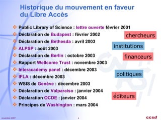 Historique du mouvement en faveur du Libre Accès Public Library of Science :  lettre ouverte  février 2001 Déclaration de  Budapest  : février 2002 Déclaration de  Bethesda  : avril 2003 ALPSP  : août 2003 Déclaration de  Berlin  : octobre 2003 Rapport  Wellcome Trust  : novembre 2003 Interacademy panel  : décembre 2003 IFLA  : décembre 2003 WSIS de  Genève  : décembre 2003 Déclaration de  Valparaiso  : janvier 2004 Déclaration  OCDE  : janvier 2004 Principes de  Washington  : mars 2004 chercheurs institutions financeurs politiques éditeurs 