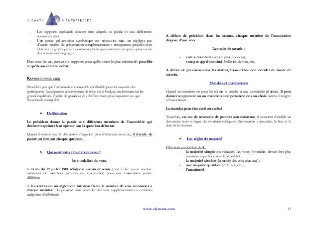 Archives associations loi 1901