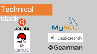 Technical
stack
 