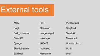 External tools
AtoM
BagIt
Bulk_extractor
ClamAV
Django
ElasticSearch
ExifTool
FITS
Gearman
Imagemagick
Inkscape
JHOVE
md5deep
MediaInfo
Python-lxml
Seigfried
Sleuthkit
Tesseract
Ubuntu Linux
UUID
Unar
 