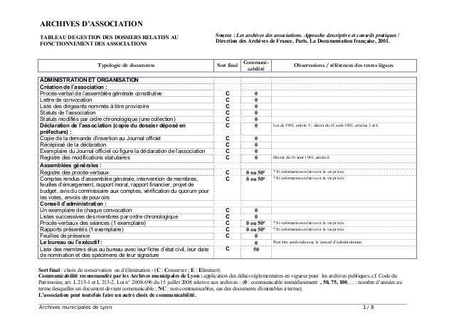 Exemple De Bilan Comptable Association Loi 1901  Le Meilleur Exemple