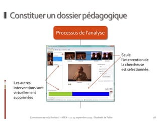 Constituer un dossier pédagogique
                                   Processus de l’analyse



                                                                                             Seule
                                                                                             l’intervention de
                                                                                             la chercheuse
                                                                                             est sélectionnée.


 Les autres
 interventions sont
 virtuellement
 supprimées



          Connaissances no(s) limit(es) – AFEA – 21-24 septembre 2011 - Elisabeth de Pablo                       16
 