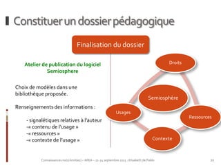 Constituer un dossier pédagogique
                                    Finalisation du dossier

   Atelier de publication du logiciel                                                          Droits
             Semiosphere

Choix de modèles dans une
bibliothèque proposée.
                                                                                      Semiosphère
Renseignements des informations :
                                                               Usages
                                                                                                        Ressources
    - signalétiques relatives à l’auteur
    -« contenu de l’usage »
    -« ressources »
    -« contexte de l’usage »                                                             Contexte



           Connaissances no(s) limit(es) – AFEA – 21-24 septembre 2011 - Elisabeth de Pablo                      20
 