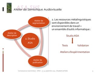 Atelier de                   2. Les ressources métalinguistiques
                                     segmentation                   sont disponibles dans un
                                                                    environnement de travail =
                                                                    un ensemble d’outils informatique :
 Atelier de
description                                                                                Studio ASA
                         2. Studio
                             ASA
                                                                                    Tests          Validation

                                                                                 Ateliers d’expérimentation

                                      Atelier de
                                     publication


              Connaissances no(s) limit(es) – AFEA – 21-24 septembre 2011 - Elisabeth de Pablo                  4
 