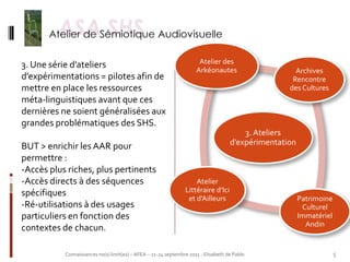 3. Une série d’ateliers                                               Atelier des
                                                                     Arkéonautes                     Archives
d’expérimentations = pilotes afin de                                                                Rencontre
mettre en place les ressources                                                                     des Cultures
méta-linguistiques avant que ces
dernières ne soient généralisées aux
grandes problématiques des SHS.
                                                                                        3. Ateliers
BUT > enrichir les AAR pour                                                         d’expérimentation
permettre :
-Accès plus riches, plus pertinents
-Accès directs à des séquences                                      Atelier
spécifiques                                                     Littéraire d’Ici
                                                                 et d’Ailleurs                          Patrimoine
-Ré-utilisations à des usages                                                                            Culturel
particuliers en fonction des                                                                            Immatériel
                                                                                                          Andin
contextes de chacun.

           Connaissances no(s) limit(es) – AFEA – 21-24 septembre 2011 - Elisabeth de Pablo                          5
 