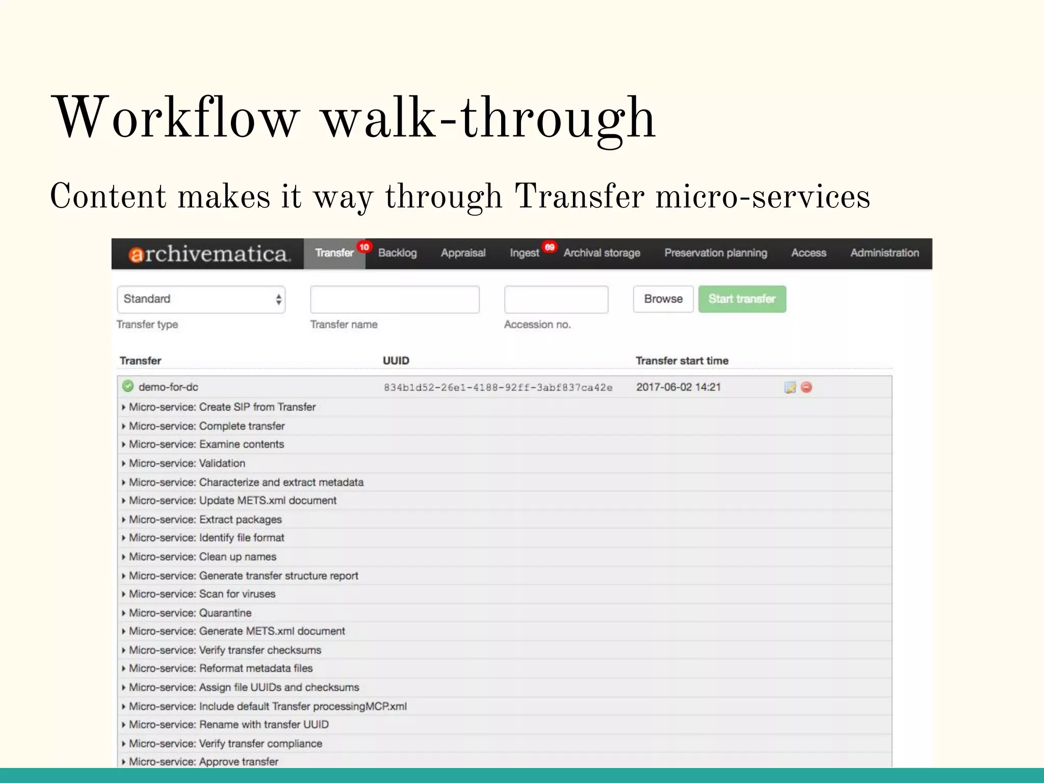 Workflow walk-through
Content makes it way through Transfer micro-services
 