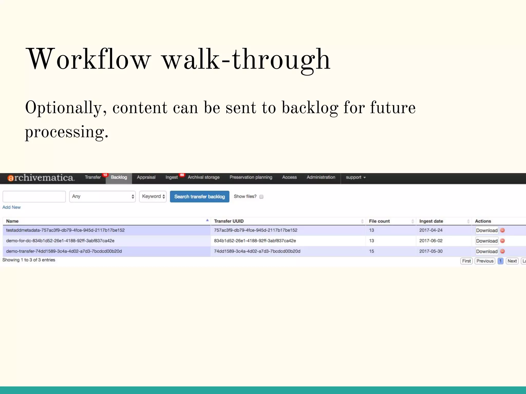 Workflow walk-through
Optionally, content can be sent to backlog for future
processing.
 