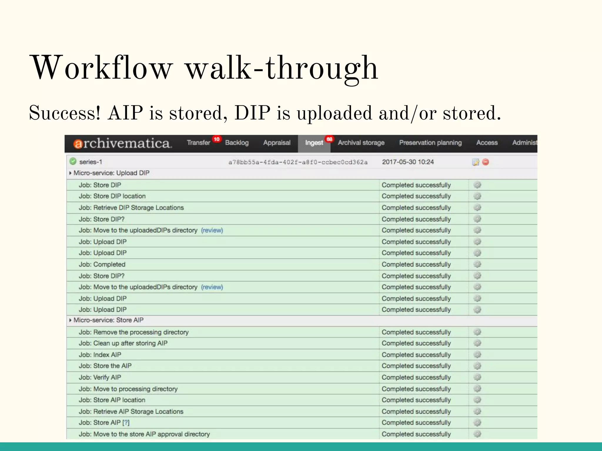 Workflow walk-through
Success! AIP is stored, DIP is uploaded and/or stored.
 