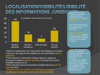 La numérisation ne crée pas directement de droits, mais les documents numérisés sont incorporés au site qui constituerait une « œuvre dérivée » permettant de les soumettre à la propriété intellectuelle.