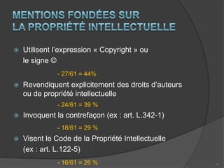 Archives de France/ Ressources numérisées et accessibles en ligne