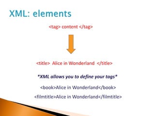 <title> Alice in Wonderland </title>
*XML allows you to define your tags*
<book>Alice in Wonderland</book>
<filmtitle>Alice in Wonderland</filmtitle>
<tag> content </tag>
 