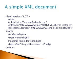 <?xml version="1.0"?>
<note
xmlns="http://www.w3schools.com"
xmlns:xsi="http://www.w3.org/2001/XMLSchema-instance"
xsi:schemaLocation="http://www.w3schools.com note.xsd">
<note>
<to>Rachel</to>
<from>John</from>
<heading>Reminder</heading>
<body>Don't forget the concert!</body>
</note>
 