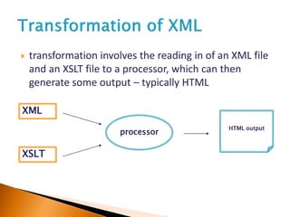  transformation involves the reading in of an XML file
and an XSLT file to a processor, which can then
generate some output – typically HTML
XSLT
XML
processor
HTML output
 