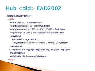 <archdesc level="fonds">
<did>
<unitid>GB 0001 Foster</unitid>
<unittitle>Papers of Dr Foster</unittitle>
<unitdate normal = "1820-1833">1820-1833</unitdate>
<repository>University of Gloucestershire</repository>
<physdesc>
<extent>1 box</extent>
<physfacet>Four folders of letters, 230 folios</physfacet>
</physdesc>
<langmaterial><language langcode=“eng”>English<language>
</langmaterial>
<origination>Dr Foster</origination>
</did>
 