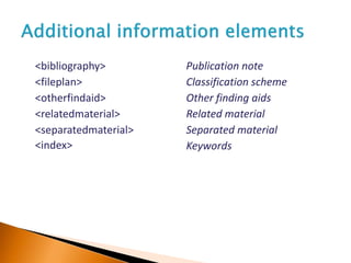 <bibliography>
<fileplan>
<otherfindaid>
<relatedmaterial>
<separatedmaterial>
<index>
Publication note
Classification scheme
Other finding aids
Related material
Separated material
Keywords
 