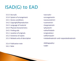 3.3.3 Accruals
3.3.4 System of arrangement
3.4.1 Access conditions
3.4.2 Copyright/Reproduction
3.4.3 Language of material
3.4.4 Physical characteristics
3.4.5 Finding aids
3.5.1 Location of originals
3.5.2 Existence of copies
3.5.3 Related units of description
3.5.4 Publication note
3.6.1 Note
<accruals>
<arrangement>
<accessrestrict>
<userestrict>
<langmaterial>
<phystech>
<otherfindaid>
<originalsloc>
<altformavail>
<relatedmaterial> and <separatedmaterial>
<bibliography>
<odd>
 