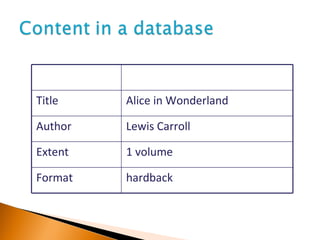 Title Alice in Wonderland Author Lewis Carroll Extent 1 volume Format hardback 
