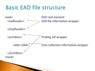 <ead> EAD root element <eadheader> EAD file information wrapper </eadheader> <archdesc> Finding aid wrapper <did></did> Core collection information wrapper </archdesc> </ead> 