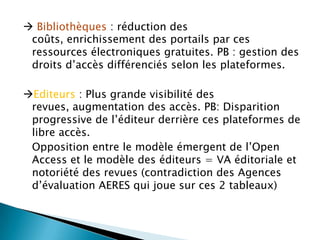  Bibliothèques : réduction des coûts, enrichissement des portails par ces ressources électroniques gratuites. PB : gestion des droits d’accès différenciés selon les plateformes.Editeurs : Plus grande visibilité des revues, augmentation des accès. PB: Disparition progressive de l’éditeur derrière ces plateformes de libre accès.Opposition entre le modèle émergent de l’Open Access et le modèle des éditeurs = VA éditoriale et notoriété des revues (contradiction des Agences d’évaluation AERES qui joue sur ces 2 tableaux)