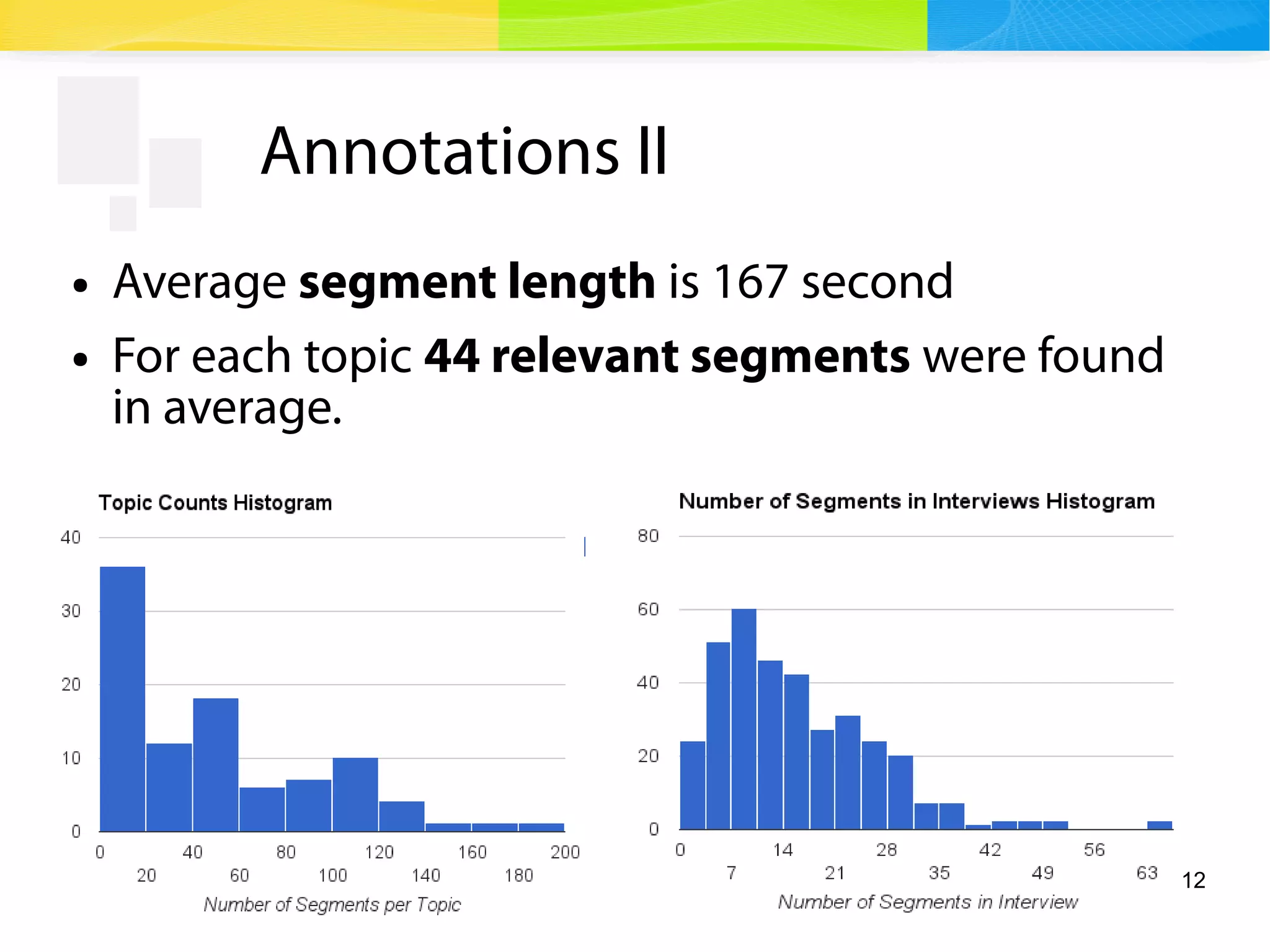 12
Annotations II
● Average segment length is 167 second
● For each topic 44 relevant segments were found
in average.
 