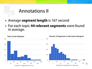 12
Annotations II
● Average segment length is 167 second
● For each topic 44 relevant segments were found
in average.
 