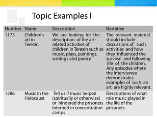 9
Topic Examples I
Number Name Description Narrative
1173 Children's
art in
Terezin
We are looking for the
description of the art-
related activities of
children in Terezin such as
music, plays, paintings,
writings and poetry
The relevant material
should include
discussions of such
activities and how
they influenced the
survival and following
life of the children.
Any episodes where
the interviewee
demonstrates
examples of such an
art are highly relevant.
1286 Music in the
Holocaust
Tell us if music helped
(spiritually or otherwise)
or hindered the prisoners
interned in concentration
camps
Descriptions of what
role music played in
the life of the
prisoners.
 