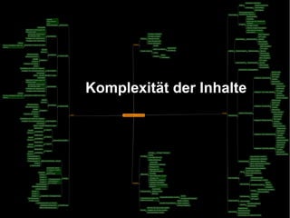 Komplexität der Inhalte
 