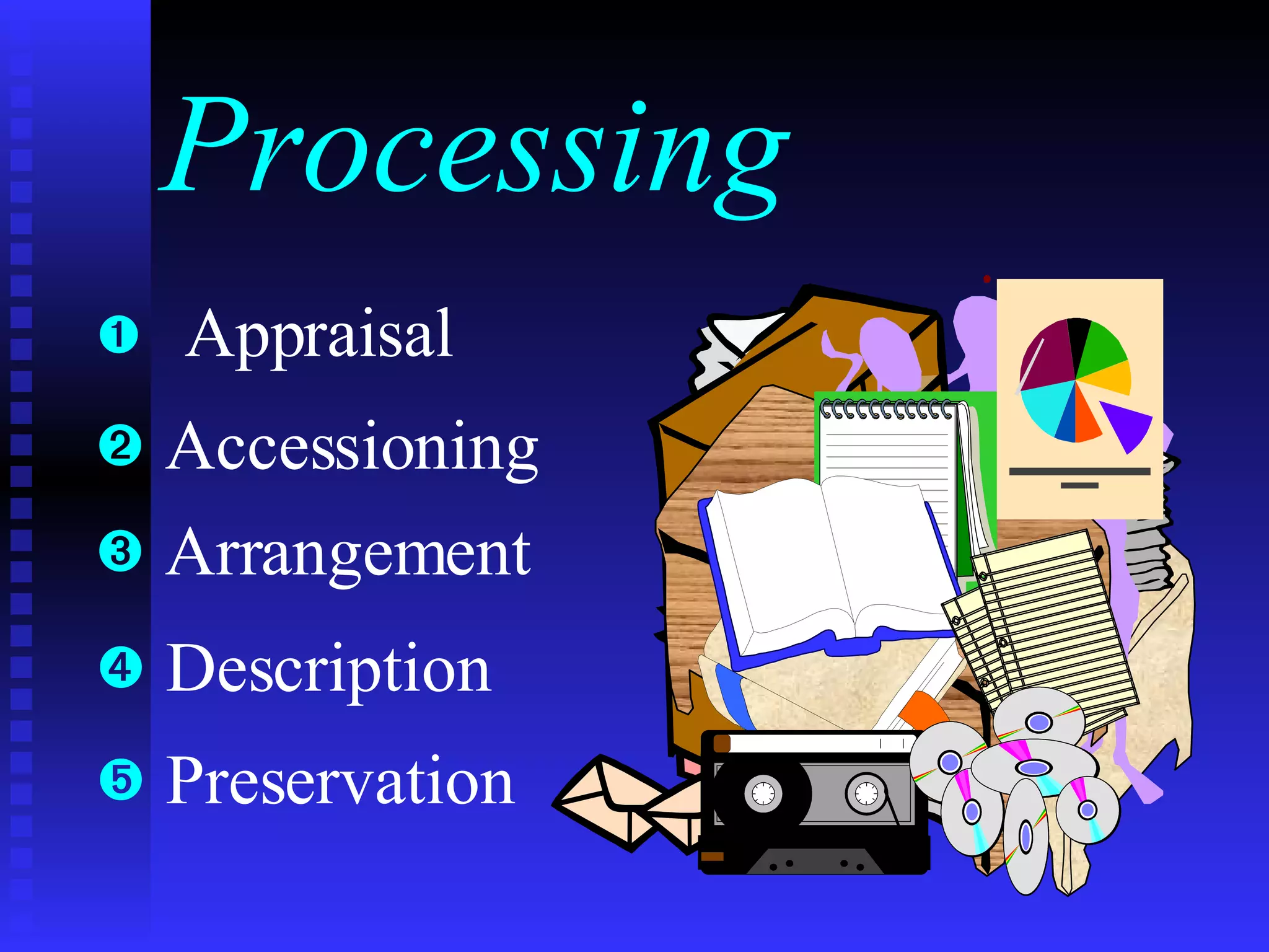 Processing Appraisal Accessioning Arrangement Description Preservation 