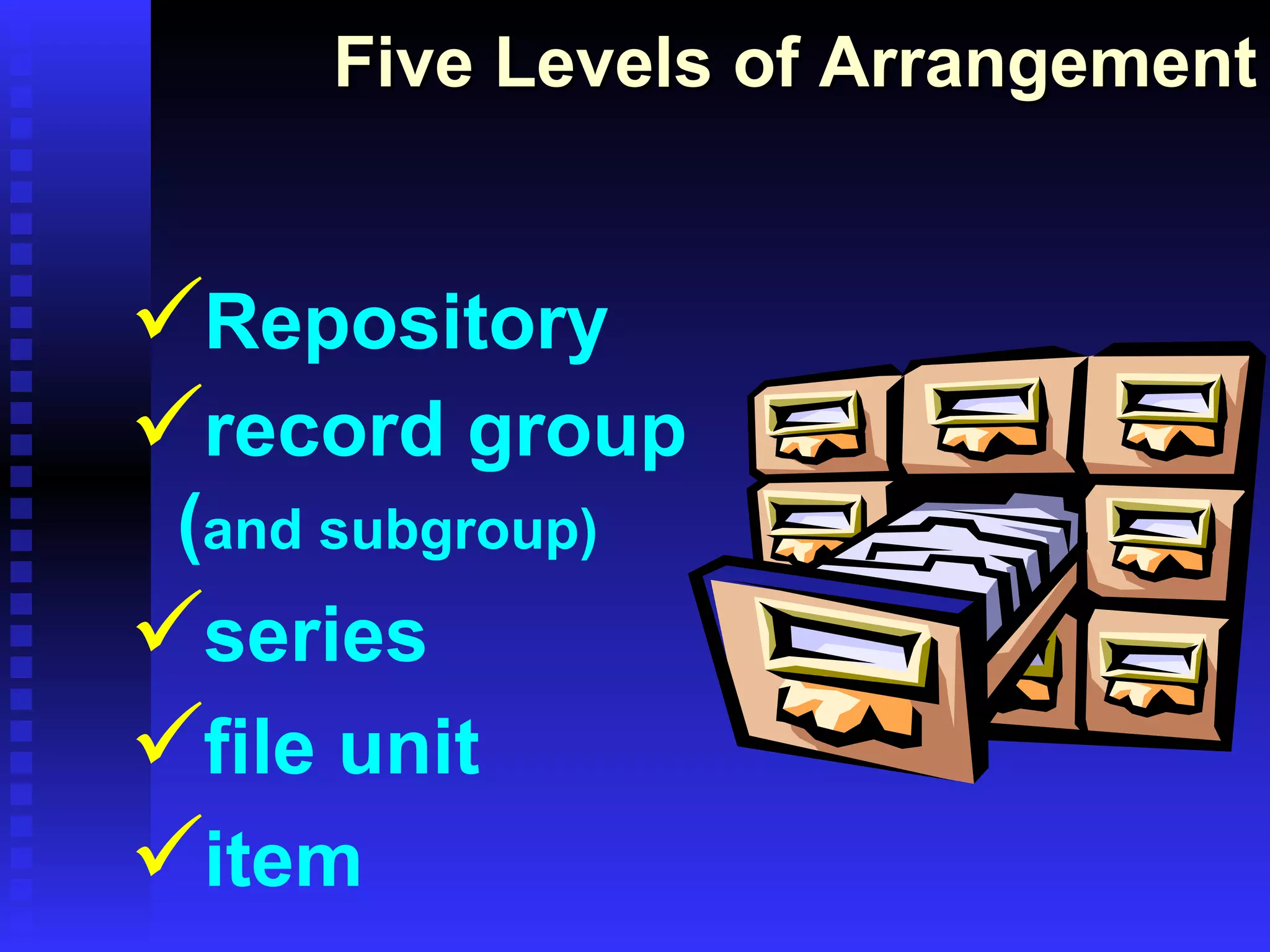 Repository record group ( and subgroup) series file unit item Five Levels of Arrangement 