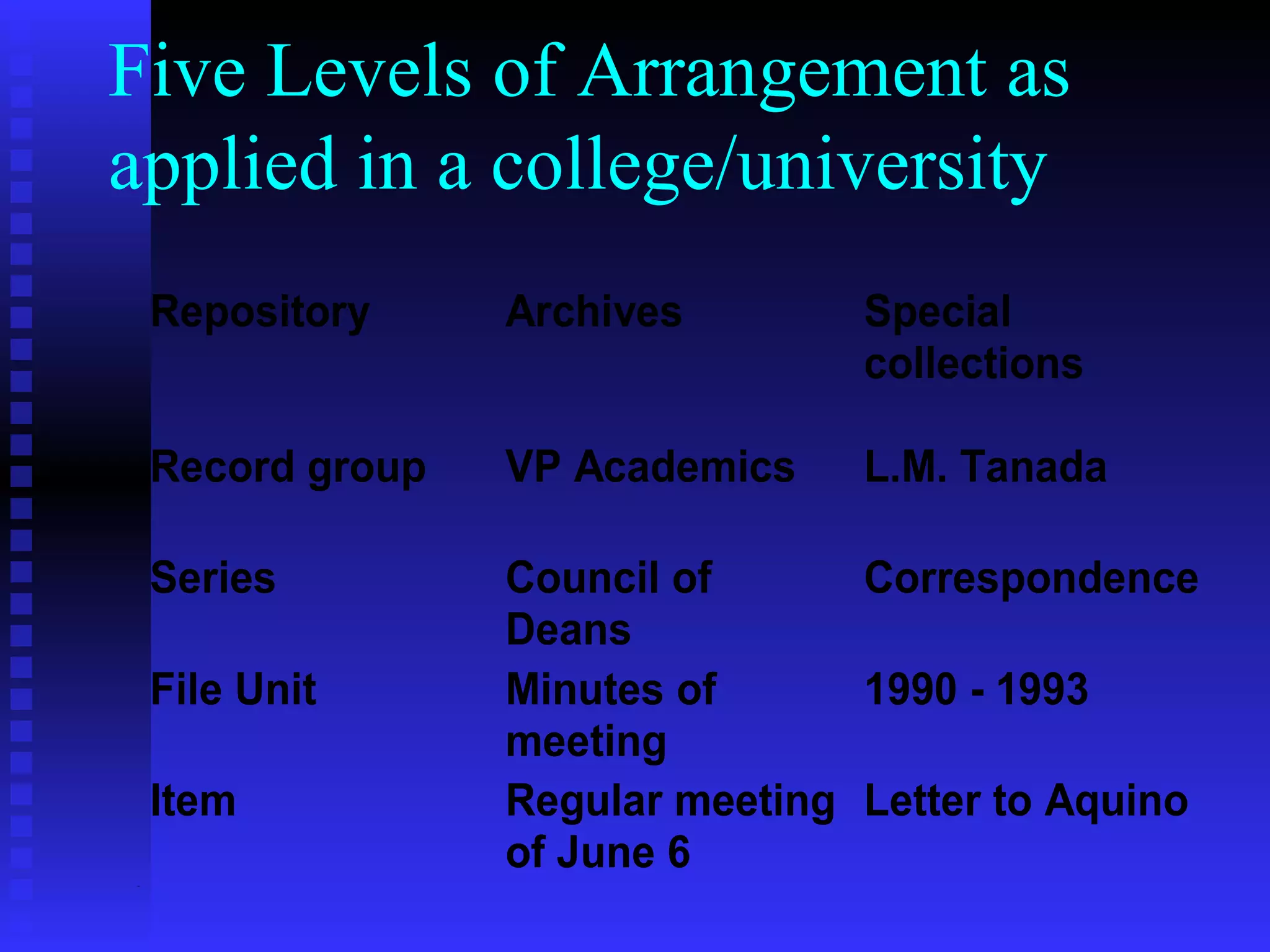 Five Levels of Arrangement as applied in a college/university 
