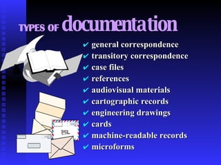 TYPES OF  documentation general correspondence transitory correspondence case files references audiovisual materials cartographic records engineering drawings cards machine-readable records microforms 