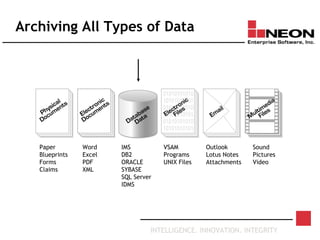 INTELLIGENCE. INNOVATION. INTEGRITY
Archiving All Types of Data
Paper
Blueprints
Forms
Claims
Word
Excel
PDF
XML
IMS
DB2
ORACLE
SYBASE
SQL Server
IDMS
VSAM
Programs
UNIX Files
Outlook
Lotus Notes
Attachments
Sound
Pictures
Video
 