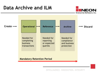 INTELLIGENCE. INNOVATION. INTEGRITY
Mandatory Retention Period
Data Archive and ILM
Create DiscardOperational Reference Archive
Needed for
completing
business
transactions
Needed for
reporting
or expected
queries
Needed for
compliance
and business
protection
 
