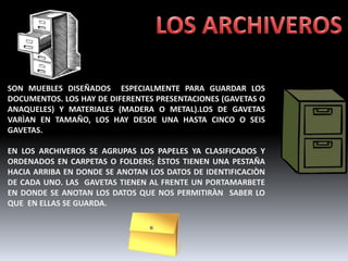 SON MUEBLES DISEÑADOS ESPECIALMENTE PARA GUARDAR LOS
DOCUMENTOS. LOS HAY DE DIFERENTES PRESENTACIONES (GAVETAS O
ANAQUELES) Y MATERIALES (MADERA O METAL).LOS DE GAVETAS
VARÌAN EN TAMAÑO, LOS HAY DESDE UNA HASTA CINCO O SEIS
GAVETAS.
EN LOS ARCHIVEROS SE AGRUPAS LOS PAPELES YA CLASIFICADOS Y
ORDENADOS EN CARPETAS O FOLDERS; ÈSTOS TIENEN UNA PESTAÑA
HACIA ARRIBA EN DONDE SE ANOTAN LOS DATOS DE IDENTIFICACIÒN
DE CADA UNO. LAS GAVETAS TIENEN AL FRENTE UN PORTAMARBETE
EN DONDE SE ANOTAN LOS DATOS QUE NOS PERMITIRÀN SABER LO
QUE EN ELLAS SE GUARDA.
 