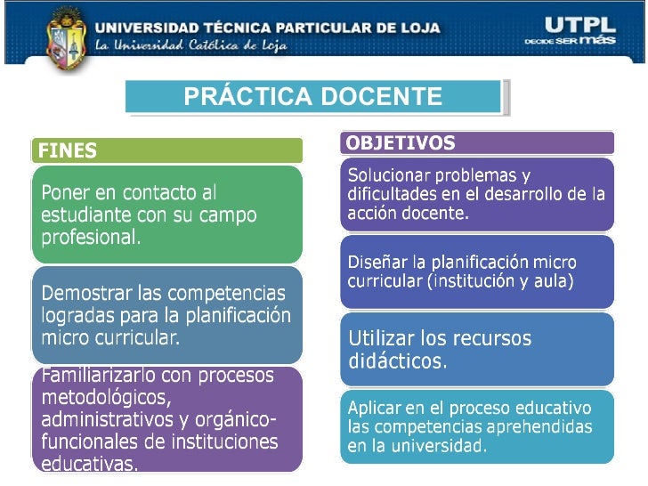 Practica Docente