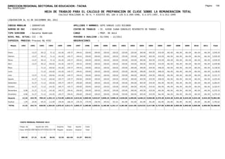DIRECCION REGIONAL SECTORIAL DE EDUCACION - TACNA                                                                                                                                                               Página:      109
Ruc :20325722941
                                          HOJA DE TRABAJO PARA EL CALCULO DE PREPARACION DE CLASE SOBRE LA REMUNERACION TOTAL
                                                          CALCULO REALIZADO AL 30 %; Y AJUSTES DEL 16% A LOS D.U.090-1996, D.U.073-1997, D.U.011-1999

LIQUIDACION AL 31 DE DICIEMBRE DEL 2011

CODIGO MODULAR          : 1000407140                                         APELLIDOS Y NOMBRES: SOTO VARGAS LUIS RICARDO
NUMERO DE DNI           : 00407140                                           CENTRO DE TRABAJO      : IE. 42008 JUANA GONZALES REVERDITO DE PARODI - MAG
TIPO SERVIDOR           : Docente Nombrado                                   CARGO                  : PROF. DE AULA
NIVEL MAG. ACTUAL: III - 30                                                  PERIODO A ANALIZAR : 02/1991 - 12/2011
EXPEDIEN. PROCESO: Proceso N§ 4592                                           OBSERVACIONES          :

   Meses     1991       1992       1993         1994     1995      1996       1997      1998     1999     2000     2001     2002     2003     2004     2005     2006     2007     2008     2009     2010      2011        Total



Enero                    13.27      50.12        71.12    141.02    145.77     194.41   250.83   250.83   320.02   320.02   335.00   335.00   365.00   403.59   433.59   461.94   461.94   461.94   461.94     461.94     5,939.29

Febrero                  13.27      50.12        71.12    141.02    145.77     194.41   250.83   250.83   320.02   320.02   335.00   335.00   365.00   403.59   433.59   461.94   461.94   461.94   461.94     461.94     5,939.29

Marzo                    13.27      50.12        71.12    141.02    145.77     194.41   250.83   250.83   320.02   320.02   335.00   335.00   365.00   403.59   433.59   461.94   461.94   461.94   461.94     461.94     5,939.29

Abril                    13.27      50.12       102.62    141.02    145.77     194.41   250.83   320.02   320.02   320.02   335.00   335.00   365.00   403.59   433.59   461.94   461.94   461.94   461.94     461.94     6,039.98

Mayo                                71.12       102.62    141.02    145.77     194.41   250.83   320.02   320.02   320.02   335.00   365.00   390.09   424.59   448.29   461.94   461.94   461.94   461.94     461.94     6,138.50

Junio                               71.12       102.62    141.02    145.77     194.41   250.83   320.02   320.02   320.02   335.00   365.00   390.09   424.59   448.29   461.94   461.94   461.94   461.94     461.94     6,138.50

Julio                    13.27      71.12       102.62    141.02    145.77     194.41   250.83   320.02   320.02   320.02   335.00   365.00   390.09   424.59   448.29   461.94   461.94   461.94   461.94     461.94     6,151.77

Agosto                   31.27      71.12       102.62    145.77    145.77     250.83   250.83   320.02   320.02   320.02   335.00   365.00   403.59   433.59   448.29   461.94   461.94   461.94   461.94     461.94     6,253.44

Setiembre                31.27      71.12       102.62    145.77    145.77     250.83   250.83   320.02   320.02   335.00   335.00   365.00   403.59   433.59   461.94   461.94   461.94   461.94   461.94     461.94     6,282.07

Octubre                  31.27      71.12       141.02    145.77    145.77     250.83   250.83   320.02   320.02   335.00   335.00   365.00   403.59   433.59   461.94   461.94   461.94   461.94   461.94     461.94     6,320.47

Noviembre       6.08     31.27      71.12       141.02    145.77   194.41      250.83   250.83   320.02   320.02   335.00   335.00   365.00   403.59   433.59   461.94   461.94   461.94   461.94   461.94     461.94     6,375.19

Diciembre       6.08     31.27      71.12       141.02    145.77   194.41      250.83   250.83   320.02   320.02   335.00   335.00   365.00   403.59   433.59   461.94   461.94   461.94   461.94   461.94     461.94     6,375.19

Usuario        12.16    222.70    769.44 1,252.14 1,715.99 1,846.52 2,615.02 3,009.96 3,632.67 3,840.24 3,900.16 4,020.00 4,260.00 4,648.22 5,056.08 5,375.28 5,543.28 5,543.28 5,543.28 5,543.28            5,543.28 73,892.98

Essalud         1.09     20.04      69.25       112.69    154.44   166.19      235.35   270.90   326.94   345.62   351.01   361.80   361.80   361.80   361.80   361.80   361.80   361.80   361.80   361.80     361.80     5,705.62

TOTAL          13.25    242.74    838.69 1,364.83 1,870.43 2,012.71 2,850.37 3,280.86 3,959.61 4,185.86 4,251.17 4,381.80 4,621.80 5,010.02 5,417.88 5,737.08 5,905.08 5,905.08 5,905.08 5,905.08            5,905.08 79,598.60




            COSTO MENSUAL PERIODO 2012

            Prepa. de          Ajuste del 16%            Importe    Total     Aporte    Costo
            Clase 30% DU.090-96 DU.073-97 DU.011-99      Pagado    Usuario    Essalud   Total



             399.30      27.15      31.49       36.53     32.53    461.94      41.57    503.51
 