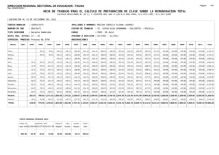 DIRECCION REGIONAL SECTORIAL DE EDUCACION - TACNA                                                                                                                                                               Página:      149
Ruc :20325722941
                                          HOJA DE TRABAJO PARA EL CALCULO DE PREPARACION DE CLASE SOBRE LA REMUNERACION TOTAL
                                                          CALCULO REALIZADO AL 30 %; Y AJUSTES DEL 16% A LOS D.U.090-1996, D.U.073-1997, D.U.011-1999

LIQUIDACION AL 31 DE DICIEMBRE DEL 2011

CODIGO MODULAR          : 1000413475                                         APELLIDOS Y NOMBRES: MOLINA COHAILA ELIANA LOURDES
NUMERO DE DNI           : 00413475                                           CENTRO DE TRABAJO      : IE. 42058 OLGA GROHMANN - CALIENTES - MICULLA
TIPO SERVIDOR           : Docente Nombrado                                   CARGO                  : PROF. DE AULA
NIVEL MAG. ACTUAL: II - 30                                                   PERIODO A ANALIZAR : 02/1991 - 12/2011
EXPEDIEN. PROCESO: Proceso N§ 3794                                           OBSERVACIONES          :

   Meses     1991       1992       1993         1994     1995      1996       1997      1998     1999     2000     2001     2002     2003     2004     2005     2006     2007     2008     2009     2010      2011        Total



Enero                               49.23        70.23    140.13    140.13     186.96   244.19   244.19   308.05   308.05   323.03   323.03   353.03   387.53   417.53   445.88   445.88   445.88   445.88     445.88     5,724.71

Febrero                             49.23        70.23    140.13    140.13     186.96   244.19   244.19   308.05   308.05   323.03   323.03   353.03   387.53   417.53   445.88   445.88   445.88   445.88     445.88     5,724.71

Marzo                                                     140.13   140.13      186.96   244.19   244.19   308.05   308.05   323.03   323.03   353.03   387.53   417.53   445.88   445.88   445.88   445.88     445.88     5,605.25

Abril                    12.37      49.23       101.73    140.13    140.13     186.96   244.19   308.05   308.05   308.05   323.03   323.03   353.03   387.53   417.53   445.88   445.88   445.88   445.88     445.88     5,832.44

Mayo                     12.37      70.23       101.73    140.13    140.13     186.96   244.19   308.05   308.05   308.05   323.03   353.03   374.03   408.53   432.23   445.88   445.88   445.88   445.88     445.88     5,940.14

Junio                    12.37      70.23       101.73    140.13    140.13     186.96   244.19   308.05   308.05   308.05   323.03   353.03   374.03   408.53   432.23   445.88   445.88   445.88   445.88     445.88     5,940.14

Julio                    12.37      70.23       101.73    140.13    140.13     186.96   244.19   308.05   308.05   308.05   323.03   353.03   374.03   408.53   432.23   445.88   445.88   445.88   445.88     445.88     5,940.14

Agosto                   30.37      70.23       101.73    140.13    140.13     244.19   244.19   308.05   308.05   308.05   323.03   353.03   387.53   417.53   432.23   445.88   445.88   445.88   445.88     445.88     6,037.87

Setiembre                30.37      70.23       101.73    140.13    140.13     244.19   244.19   308.05   308.05   323.03   323.03   353.03   387.53   417.53   445.88   445.88   445.88   445.88   445.88     445.88     6,066.50

Octubre                  30.37      70.23       140.13    140.13    140.13     244.19   244.19   308.05   308.05   323.03   323.03   353.03   387.53   417.53   445.88   445.88   445.88   445.88   445.88     445.88     6,104.90

Noviembre                30.37      70.23       140.13    140.13    186.96     244.19   244.19   308.05   308.05   323.03   323.03   353.03   387.53   417.53   445.88   445.88   445.88   445.88   445.88     445.88     6,151.73

Diciembre                30.37      70.23       140.13    140.13    186.96     244.19   244.19   308.05   308.05   323.03   323.03   353.03   387.53   417.53   445.88   445.88   445.88   445.88   445.88     445.88     6,151.73

Usuario                 201.33    709.53 1,171.23 1,681.56 1,775.22 2,529.67 2,930.28 3,505.02 3,696.60 3,756.52 3,876.36 4,116.36 4,471.86 4,863.36 5,182.56 5,350.56 5,350.56 5,350.56 5,350.56            5,350.56 71,220.26

Essalud                  18.12      63.86       105.41    151.34    159.77     227.67   263.73   315.45   332.69   338.09   348.87   348.87   348.87   348.87   348.87   348.87   348.87   348.87   348.87     348.87     5,464.42

TOTAL                   219.45    773.39 1,276.64 1,832.90 1,934.99 2,757.34 3,194.01 3,820.47 4,029.29 4,094.61 4,225.23 4,465.23 4,820.73 5,212.23 5,531.43 5,699.43 5,699.43 5,699.43 5,699.43            5,699.43 76,684.68




            COSTO MENSUAL PERIODO 2012

            Prepa. de          Ajuste del 16%            Importe    Total     Aporte    Costo
            Clase 30% DU.090-96 DU.073-97 DU.011-99      Pagado    Usuario    Essalud   Total



             385.38      25.70      29.81       34.58     29.59    445.88      40.13    486.01
 