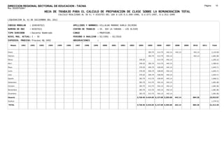 DIRECCION REGIONAL SECTORIAL DE EDUCACION - TACNA                                                                                                                              Página:       15
Ruc :20325722941
                                 HOJA DE TRABAJO PARA EL CALCULO DE PREPARACION DE CLASE SOBRE LA REMUNERACION TOTAL
                                           CALCULO REALIZADO AL 30 %; Y AJUSTES DEL 16% A LOS D.U.090-1996, D.U.073-1997, D.U.011-1999

LIQUIDACION AL 31 DE DICIEMBRE DEL 2011

CODIGO MODULAR     : 1040307021                         APELLIDOS Y NOMBRES: VILLALBA MAMANI KARLA ZELMIRA
NUMERO DE DNI      : 40307021                           CENTRO DE TRABAJO   : IE. 304 LA YARADA - LOS OLIVOS
TIPO SERVIDOR      : Docente Nombrado                   CARGO               : PROFESOR.
NIVEL MAG. ACTUAL: I - 30                               PERIODO A ANALIZAR : 02/1991 - 02/2010
EXPEDIEN. PROCESO: Proceso N§ 2692                      OBSERVACIONES       :

   Meses    1991   1992   1993     1994   1995   1996    1997   1998    1999    2000      2001   2002   2003    2004      2005     2006     2007     2008     2009   2010     2011       Total



Enero                                                                                                                     383.79   413.79   442.14   442.14          442.14              2,124.00

Febrero                                                                                                                   383.79   413.79   442.14                   442.14              1,681.86

Marzo                                                                                                            349.29            413.79   442.14                                       1,205.22

Abril                                                                                                            349.29   383.79   413.79   442.14                                       1,589.01

Mayo                                                                                                             370.29   404.79   428.49   442.14                                       1,645.71

Junio                                                                                                            370.29   404.79   428.49   442.14                                       1,645.71

Julio                                                                                                            370.29   404.79   428.49   442.14                                       1,645.71

Agosto                                                                                                           383.79   413.79   428.49   442.14                                       1,668.21

Setiembre                                                                                                        383.79   413.79   442.14   442.14                                       1,681.86

Octubre                                                                                                          383.79   413.79   442.14   442.14                                       1,681.86

Noviembre                                                                                                        383.79   413.79   442.14   442.14                                       1,681.86

Diciembre                                                                                                        383.79   413.79   442.14   442.14                                       1,681.86

Usuario                                                                                                        3,728.40 4,434.69 5,137.68 5,305.68   442.14          884.28          19,932.87

Essalud                                                                                                                                                                                  1,379.52

TOTAL                                                                                                          3,728.40 4,434.69 5,137.68 5,305.68   442.14          884.28          21,312.39
 