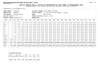 DIRECCION REGIONAL SECTORIAL DE EDUCACION - TACNA                                                                                                                                                               Página:      163
Ruc :20325722941
                                          HOJA DE TRABAJO PARA EL CALCULO DE PREPARACION DE CLASE SOBRE LA REMUNERACION TOTAL
                                                          CALCULO REALIZADO AL 30 %; Y AJUSTES DEL 16% A LOS D.U.090-1996, D.U.073-1997, D.U.011-1999

LIQUIDACION AL 31 DE DICIEMBRE DEL 2011

CODIGO MODULAR          : 1000661967                                         APELLIDOS Y NOMBRES: VELAZCO MAMANI LUCY MARIA
NUMERO DE DNI           : 00661967                                           CENTRO DE TRABAJO      : IE. 42199 JUAN VELASCO ALVARADO - LA YARADA
TIPO SERVIDOR           : Docente Nombrado                                   CARGO                  : PROF. DE AULA
NIVEL MAG. ACTUAL: II - 30                                                   PERIODO A ANALIZAR : 02/1991 - 12/2011
EXPEDIEN. PROCESO: Proceso N§ 3523                                           OBSERVACIONES          :

   Meses     1991       1992       1993         1994     1995      1996       1997      1998     1999     2000     2001     2002     2003     2004     2005     2006     2007     2008     2009     2010      2011        Total



Enero                    13.27      50.12        71.12    141.02    151.43     201.89   262.10   262.10   330.64   330.64   345.62   345.62   375.62   410.12   440.12   468.48   468.48   468.48   468.48     468.48     6,073.83

Febrero                  13.27      50.12        71.12    141.02    151.43     201.89   262.10   262.10   330.64   330.64   345.62   345.62   375.62   410.12   440.12   468.48   468.48   468.48   468.48     468.48     6,073.83

Marzo                    13.27      50.12        71.12    141.02    151.43     201.89   262.10   262.10   330.64   330.64   345.62   345.62   375.62   410.12   440.12   468.48   468.48   468.48   468.48     468.48     6,073.83

Abril                    13.27      50.12       102.62    141.02    151.43     201.89   262.10   330.64   330.64   330.64   345.62   345.62   375.62   410.12   440.12   468.48   468.48   468.48   468.48     468.48     6,173.87

Mayo                     13.27      71.12       102.62    141.02    151.43     201.89   262.10   330.64   330.64   330.64   345.62   375.62   396.62   431.12   454.83   468.48   468.48   468.48   468.48     468.48     6,281.58

Junio                    13.27      71.12       102.62    141.02    151.43     201.89   262.10   330.64   330.64   330.64   345.62   375.62   396.62   431.12   454.83   468.48   468.48   468.48   468.48     468.48     6,281.58

Julio                    13.27      71.12       102.62    141.02    151.43     201.89   262.10   330.64   330.64   330.64   345.62   375.62   396.62   431.12   454.83   468.48   468.48   468.48   468.48     468.48     6,281.58

Agosto                              71.12       102.62    151.43    151.43     262.10   262.10   330.64   330.64   330.64   345.62   375.62   410.12   440.12   454.83   468.48   468.48   468.48   468.48     468.48     6,361.43

Setiembre                31.27      71.12       102.62    151.43    151.43     262.10   262.10   330.64   330.64   345.62   345.62   375.62   410.12   440.12   468.48   468.48   468.48   468.48   468.48     468.48     6,421.33

Octubre                  31.27      71.12       141.02    151.43    151.43     262.10   262.10   330.64   330.64   345.62   345.62   375.62   410.12   440.12   468.48   468.48   468.48   468.48   468.48     468.48     6,459.73

Noviembre       6.08     31.27      71.12       141.02    151.43   201.89      262.10   262.10   330.64   330.64   345.62   345.62   375.62   410.12   440.12   468.48   468.48   468.48   468.48   468.48     468.48     6,516.27

Diciembre       6.08     31.27      71.12       141.02    151.43   201.89      262.10   262.10   330.64   330.64   345.62   345.62   375.62   410.12   440.12   468.48   468.48   468.48   468.48   468.48     468.48     6,516.27

Usuario        12.16    217.97    769.44 1,252.14 1,744.29 1,918.08 2,723.73 3,145.20 3,762.06 3,967.68 4,027.60 4,147.44 4,387.44 4,742.94 5,134.44 5,453.72 5,621.76 5,621.76 5,621.76 5,621.76            5,621.76 75,515.13

Essalud         1.09     19.62      69.25       112.69    156.99   172.63      245.14   283.07   338.59   357.09   362.48   373.27   373.27   373.27   373.27   373.27   373.27   373.27   373.27   373.27     373.27     5,851.91

TOTAL          13.25    237.59    838.69 1,364.83 1,901.28 2,090.71 2,968.87 3,428.27 4,100.65 4,324.77 4,390.08 4,520.71 4,760.71 5,116.21 5,507.71 5,826.99 5,995.03 5,995.03 5,995.03 5,995.03            5,995.03 81,367.04




            COSTO MENSUAL PERIODO 2012

            Prepa. de          Ajuste del 16%            Importe    Total     Aporte    Costo
            Clase 30% DU.090-96 DU.073-97 DU.011-99      Pagado    Usuario    Essalud   Total



             403.03      27.51      31.91       37.02     31.00    468.48      42.16    510.64
 