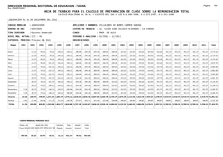 DIRECCION REGIONAL SECTORIAL DE EDUCACION - TACNA                                                                                                                                                               Página:      164
Ruc :20325722941
                                          HOJA DE TRABAJO PARA EL CALCULO DE PREPARACION DE CLASE SOBRE LA REMUNERACION TOTAL
                                                          CALCULO REALIZADO AL 30 %; Y AJUSTES DEL 16% A LOS D.U.090-1996, D.U.073-1997, D.U.011-1999

LIQUIDACION AL 31 DE DICIEMBRE DEL 2011

CODIGO MODULAR          : 1000435609                                         APELLIDOS Y NOMBRES: VILLALOBOS DE RAMOS CARMEN SABINA
NUMERO DE DNI           : 00435609                                           CENTRO DE TRABAJO      : IE. 42199 JUAN VELASCO ALVARADO - LA YARADA
TIPO SERVIDOR           : Docente Nombrado                                   CARGO                  : PROF. DE AULA
NIVEL MAG. ACTUAL: III - 30                                                  PERIODO A ANALIZAR : 02/1991 - 12/2011
EXPEDIEN. PROCESO: Proceso N§ 3521                                           OBSERVACIONES          :

   Meses     1991       1992       1993         1994     1995      1996       1997      1998     1999     2000     2001     2002     2003     2004     2005     2006     2007     2008     2009     2010      2011        Total



Enero                    12.37      49.22        70.22    140.12    140.12     186.96   244.18   244.18   308.04   308.04   323.03   323.03   353.03   393.02   423.02   451.37   451.37   451.37   451.37     451.37     5,775.43

Febrero                  12.37      49.22        70.22    140.12    140.12     186.96   244.18   244.18   308.04   308.04   323.03   323.03   353.03   393.02   423.02   451.37   451.37   451.37   451.37     451.37     5,775.43

Marzo                    12.37      49.22        70.22    140.12    140.12     186.96   244.18   244.18   308.04   308.04   323.03   323.03   353.03   393.02   423.02   451.37   451.37   451.37   451.37     451.37     5,775.43

Abril                    12.37      49.22       101.72    140.12    140.12     186.96   244.18   308.04   308.04   308.04   323.03   323.03   353.03   393.02   423.02   451.37   451.37   451.37   451.37     451.37     5,870.79

Mayo                     12.37      70.22       101.72    140.12    140.12     186.96   244.18   308.04   308.04   308.04   323.03   353.03   379.52   414.02   437.72   451.37   451.37   451.37   451.37     451.37     5,983.98

Junio                    12.37      70.22       101.72    140.12    140.12     186.96   244.18   308.04   308.04   308.04   323.03   353.03   379.52   414.02   437.72   451.37   451.37   451.37   451.37     451.37     5,983.98

Julio                    12.37      70.22       101.72    140.12    140.12     186.96   244.18   308.04   308.04   308.04   323.03   353.03   379.52   414.02   437.72   451.37   451.37   451.37   451.37     451.37     5,983.98

Agosto                   30.37      70.22       101.72    140.12    140.12     244.18   244.18   308.04   308.04   308.04   323.03   353.03   393.02   423.02   437.72   451.37   451.37   451.37   451.37     451.37     6,081.70

Setiembre                30.37      70.22       101.72    140.12    140.12     244.18   244.18   308.04   308.04   323.03   323.03   353.03   393.02   423.02   451.37   451.37   451.37   451.37   451.37     451.37     6,110.34

Octubre                  30.37      70.22       140.12    140.12    140.12     244.18   244.18   308.04   308.04   323.03   323.03   353.03   393.02   423.02   451.37   451.37   451.37   451.37   451.37     451.37     6,148.74

Noviembre       5.18     30.37      70.22       140.12    140.12   186.96      244.18   244.18   308.04   308.04   323.03   323.03   353.03   393.02   423.02   451.37   451.37   451.37   451.37   451.37     451.37     6,200.76

Diciembre       5.18     30.37      70.22       140.12    140.12   186.96      244.18   244.18   308.04   308.04   323.03   323.03   353.03   393.02   423.02   451.37   451.37   451.37   451.37   451.37     451.37     6,200.76

Usuario        10.36    238.44    758.64 1,241.34 1,681.44 1,775.12 2,529.62 2,930.16 3,504.90 3,696.48 3,756.44 3,876.36 4,116.36 4,515.78 4,929.24 5,248.44 5,416.44 5,416.44 5,416.44 5,416.44            5,416.44 71,891.32

Essalud         0.93     21.46      68.28       111.72    151.33   159.76      227.67   263.71   315.44   332.68   338.08   348.87   348.87   348.87   348.87   348.87   348.87   348.87   348.87   348.87     348.87     5,525.38

TOTAL          11.29    259.90    826.92 1,353.06 1,832.77 1,934.88 2,757.29 3,193.87 3,820.34 4,029.16 4,094.52 4,225.23 4,465.23 4,864.65 5,278.11 5,597.31 5,765.31 5,765.31 5,765.31 5,765.31            5,765.31 77,416.70




            COSTO MENSUAL PERIODO 2012

            Prepa. de          Ajuste del 16%            Importe    Total     Aporte    Costo
            Clase 30% DU.090-96 DU.073-97 DU.011-99      Pagado    Usuario    Essalud   Total



             390.50      26.24      30.44       35.31     31.12    451.37      40.62    492.00
 