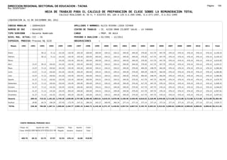 DIRECCION REGIONAL SECTORIAL DE EDUCACION - TACNA                                                                                                                                                               Página:      165
Ruc :20325722941
                                          HOJA DE TRABAJO PARA EL CALCULO DE PREPARACION DE CLASE SOBRE LA REMUNERACION TOTAL
                                                          CALCULO REALIZADO AL 30 %; Y AJUSTES DEL 16% A LOS D.U.090-1996, D.U.073-1997, D.U.011-1999

LIQUIDACION AL 31 DE DICIEMBRE DEL 2011

CODIGO MODULAR          : 1000442829                                         APELLIDOS Y NOMBRES: ALCCA RIVERA LIDIA ESTHER
NUMERO DE DNI           : 00442829                                           CENTRO DE TRABAJO      : IE. 42200 OMAR ZILBERT SALAS - LA YARADA
TIPO SERVIDOR           : Docente Nombrado                                   CARGO                  : PROF. DE AULA
NIVEL MAG. ACTUAL: III - 30                                                  PERIODO A ANALIZAR : 02/1991 - 12/2011
EXPEDIEN. PROCESO: Proceso N§ 3220                                           OBSERVACIONES          :

   Meses     1991       1992       1993         1994     1995      1996       1997      1998     1999     2000     2001     2002     2003     2004     2005     2006     2007     2008     2009     2010      2011        Total



Enero                               50.12        71.12    141.02    152.45     203.24   265.04   265.04   334.21   334.21   349.20   349.20   379.20   417.79   447.79   476.14   476.14   476.14   476.14     476.14     6,140.33

Febrero                             50.12        71.12    141.02    152.45     203.24   265.04   265.04   334.21   334.21   349.20   349.20   379.20   417.79   447.79   476.14   476.14   476.14   476.14     476.14     6,140.33

Marzo                                                     141.02   152.45      203.24   265.04   265.04   334.21   334.21   349.20   349.20   379.20   417.79   447.79   476.14   476.14   476.14   476.14     476.14     6,019.09

Abril                    13.27      50.12       102.62    141.02    152.45     203.24   265.04   334.21   334.21   334.21   349.20   349.20   379.20   417.79   447.79   476.14   476.14   476.14   476.14     476.14     6,254.27

Mayo                     13.27      71.12       102.62    141.02    152.45     203.24   265.04   334.21   334.21   334.21   349.20   379.20   404.29   438.79   462.49   476.14   476.14   476.14   476.14     476.14     6,366.06

Junio                    13.27      71.12       102.62    141.02    152.45     203.24   265.04   334.21   334.21   334.21   349.20   379.20   404.29   438.79   462.49   476.14   476.14   476.14   476.14     476.14     6,366.06

Julio                    13.27      71.12       102.62    141.02    152.45     203.24   265.04   334.21   334.21   334.21   349.20   379.20   404.29   438.79   462.49   476.14   476.14   476.14   476.14     476.14     6,366.06

Agosto                   31.27      71.12       102.62    152.45    152.45     265.04   265.04   334.21   334.21   334.21   349.20   379.20   417.79   447.79   462.49   476.14   476.14   476.14   476.14     476.14     6,479.79

Setiembre                31.27      71.12       102.62    152.45    152.45     265.04   265.04   334.21   334.21   349.20   349.20   379.20   417.79   447.79   476.14   476.14   476.14   476.14   476.14     476.14     6,508.43

Octubre                  31.27      71.12       141.02    152.45    152.45     265.04   265.04   334.21   334.21   349.20   349.20   379.20   417.79   447.79   476.14   476.14   476.14   476.14   476.14     476.14     6,546.83

Noviembre                31.27      71.12       141.02    152.45    203.24     265.04   265.04   334.21   334.21   349.20   349.20   379.20   417.79   447.79   476.14   476.14   476.14   476.14   476.14     476.14     6,597.62

Diciembre                31.27      71.12       141.02    152.45    203.24     265.04   265.04   334.21   334.21   349.20   349.20   379.20   417.79   447.79   476.14   476.14   476.14   476.14   476.14     476.14     6,597.62

Usuario                 209.43    719.32 1,181.02 1,749.39 1,930.98 2,747.88 3,180.48 3,803.01 4,010.52 4,070.48 4,190.40 4,430.40 4,818.62 5,226.48 5,545.68 5,713.68 5,713.68 5,713.68 5,713.68            5,713.68 76,382.49

Essalud                  18.85      64.74       106.29    157.45    173.79     247.31   286.24   342.27   360.95   366.34   377.14   377.14   377.14   377.14   377.14   377.14   377.14   377.14   377.14     377.14     5,929.77

TOTAL                   228.28    784.06 1,287.31 1,906.84 2,104.77 2,995.19 3,466.72 4,145.28 4,371.47 4,436.82 4,567.54 4,807.54 5,195.76 5,603.62 5,922.82 6,090.82 6,090.82 6,090.82 6,090.82            6,090.82 82,312.26




            COSTO MENSUAL PERIODO 2012

            Prepa. de          Ajuste del 16%            Importe    Total     Aporte    Costo
            Clase 30% DU.090-96 DU.073-97 DU.011-99      Pagado    Usuario    Essalud   Total



             409.75      28.22      32.73       37.97     32.53    476.14      42.85    518.99
 