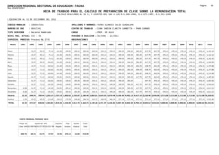 DIRECCION REGIONAL SECTORIAL DE EDUCACION - TACNA                                                                                                                                                               Página:       39
Ruc :20325722941
                                          HOJA DE TRABAJO PARA EL CALCULO DE PREPARACION DE CLASE SOBRE LA REMUNERACION TOTAL
                                                          CALCULO REALIZADO AL 30 %; Y AJUSTES DEL 16% A LOS D.U.090-1996, D.U.073-1997, D.U.011-1999

LIQUIDACION AL 31 DE DICIEMBRE DEL 2011

CODIGO MODULAR          : 1000417241                                         APELLIDOS Y NOMBRES: YUFRA ALANOCA JULIA GUADALUPE
NUMERO DE DNI           : 00417241                                           CENTRO DE TRABAJO      : CUNA JARDIN CLARITA GAMBETTA - PARA GRANDE
TIPO SERVIDOR           : Docente Nombrado                                   CARGO                  : PROF. DE AULA
NIVEL MAG. ACTUAL: III - 30                                                  PERIODO A ANALIZAR : 02/1991 - 12/2011
EXPEDIEN. PROCESO: Proceso N§ 2735                                           OBSERVACIONES          :

   Meses     1991       1992       1993         1994     1995      1996       1997      1998     1999     2000     2001     2002     2003     2004     2005     2006     2007     2008     2009     2010      2011        Total



Enero                    13.27      50.12        71.12    141.02    154.01     205.41   265.04   265.04   334.21   334.21   349.20   349.20   383.29   417.79   447.79   476.14   476.14   476.14   476.14     476.14     6,161.42

Febrero                  13.27      50.12        71.12    141.02    154.01     205.41   265.04   265.04   334.21   334.21   349.20   349.20   383.29   417.79   447.79   476.14   476.14   476.14   476.14     476.14     6,161.42

Marzo                    13.27      50.12        71.12    141.02    154.01     205.41   265.04   265.04   334.21   334.21   349.20   349.20   383.29   417.79   447.79   476.14   476.14   476.14   476.14     476.14     6,161.42

Abril                    13.27      50.12       102.62    141.02    154.01     205.41   265.04   334.21   334.21   334.21   349.20   349.20   383.29   417.79   447.79   476.14   476.14   476.14   476.14     476.14     6,262.09

Mayo                     13.27      71.12       102.62    141.02    154.01     205.41   265.04   334.21   334.21   334.21   349.20   383.29   404.29   438.79   462.49   476.14   476.14   476.14   476.14     476.14     6,373.88

Junio                    13.27      71.12       102.62    141.02    154.01     205.41   265.04   334.21   334.21   334.21   349.20   383.29   404.29   438.79   462.49   476.14   476.14   476.14   476.14     476.14     6,373.88

Julio                    13.27      71.12       102.62    141.02    154.01     205.41   265.04   334.21   334.21   334.21   349.20   383.29   404.29   438.79   462.49   476.14   476.14   476.14   476.14     476.14     6,373.88

Agosto                   31.27      71.12       102.62    154.01    154.01     265.04   265.04   334.21   334.21   334.21   349.20   383.29   417.79   447.79   462.49   476.14   476.14   476.14   476.14     476.14     6,487.00

Setiembre                31.27      71.12       102.62    154.01    154.01     265.04   265.04   334.21   334.21   349.20   349.20   383.29            447.79   476.14   476.14   476.14   476.14   476.14     476.14     6,097.85

Octubre                  31.27      71.12       141.02    154.01    154.01     265.04   265.04   334.21   334.21   349.20   349.20   383.29   417.79   447.79   476.14   476.14   476.14   476.14   476.14     476.14     6,554.04

Noviembre       6.08     31.27      71.12       141.02    154.01   205.41      265.04   265.04   334.21   334.21   349.20   349.20   383.29   417.79   447.79   476.14   476.14   476.14   476.14   476.14     476.14     6,611.52

Diciembre       6.08     31.27      71.12       141.02    154.01   205.41      265.04   265.04   334.21   334.21   349.20   349.20   383.29   417.79   447.79   476.14   476.14   476.14   476.14   476.14     476.14     6,611.52

Usuario        12.16    249.24    769.44 1,252.14 1,757.19 1,950.92 2,763.07 3,180.48 3,803.01 4,010.52 4,070.48 4,190.40 4,463.12 4,417.19 5,226.48 5,545.68 5,713.68 5,713.68 5,713.68 5,713.68            5,713.68 76,229.92

Essalud         1.09     22.43      69.25       112.69    158.15   175.58      248.68   286.24   342.27   360.95   366.34   377.14   377.14   377.14   377.14   377.14   377.14   377.14   377.14   377.14     377.14     5,921.89

TOTAL          13.25    271.67    838.69 1,364.83 1,915.34 2,126.50 3,011.75 3,466.72 4,145.28 4,371.47 4,436.82 4,567.54 4,840.26 4,794.33 5,603.62 5,922.82 6,090.82 6,090.82 6,090.82 6,090.82            6,090.82 82,151.81




            COSTO MENSUAL PERIODO 2012

            Prepa. de          Ajuste del 16%            Importe    Total     Aporte    Costo
            Clase 30% DU.090-96 DU.073-97 DU.011-99      Pagado    Usuario    Essalud   Total



             409.75      28.22      32.73       37.97     32.53    476.14      42.85    518.99
 