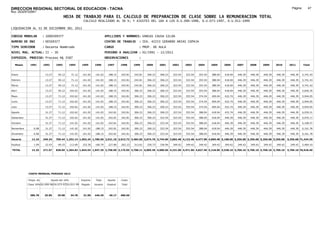 DIRECCION REGIONAL SECTORIAL DE EDUCACION - TACNA                                                                                                                                                               Página:       47
Ruc :20325722941
                                          HOJA DE TRABAJO PARA EL CALCULO DE PREPARACION DE CLASE SOBRE LA REMUNERACION TOTAL
                                                          CALCULO REALIZADO AL 30 %; Y AJUSTES DEL 16% A LOS D.U.090-1996, D.U.073-1997, D.U.011-1999

LIQUIDACION AL 31 DE DICIEMBRE DEL 2011

CODIGO MODULAR          : 1000509377                                         APELLIDOS Y NOMBRES: VARGAS CAUSA GILDA
NUMERO DE DNI           : 00509377                                           CENTRO DE TRABAJO      : IEA. 42253 GERARDO ARIAS COPAJA
TIPO SERVIDOR           : Docente Nombrado                                   CARGO                  : PROF. DE AULA
NIVEL MAG. ACTUAL: II - 30                                                   PERIODO A ANALIZAR : 02/1991 - 12/2011
EXPEDIEN. PROCESO: Proceso N§ 3587                                           OBSERVACIONES          :

   Meses     1991       1992       1993         1994     1995      1996       1997      1998     1999     2000     2001     2002     2003     2004     2005     2006     2007     2008     2009     2010      2011        Total



Enero                    13.27      50.12        71.12    141.02    141.02     188.15   242.81   242.81   306.23   306.23   323.54   323.54   353.54   388.04   418.04   446.39   446.39   446.39   446.39     446.39     5,741.43

Febrero                  13.27      50.12        71.12    141.02    141.02     188.15   242.81   242.81   306.23   306.23   323.54   323.54   353.54   388.04   418.04   446.39   446.39   446.39   446.39     446.39     5,741.43

Marzo                    13.27      50.12        71.12    141.02    141.02     188.15   242.81   242.81   306.23   306.23   323.54   323.54   353.54   388.04   418.04   446.39   446.39   446.39   446.39     446.39     5,741.43

Abril                    13.27      50.12       102.62    141.02    141.02     188.15   242.81   306.23   306.23   306.23   323.54   323.54   353.54   388.04   418.04   446.39   446.39   446.39   446.39     446.39     5,836.35

Mayo                     13.27      71.12       102.62    141.02    141.02     188.15   242.81   306.23   306.23   306.23   323.54   353.54   374.54   409.04   432.74   446.39   446.39   446.39   446.39     446.39     5,944.05

Junio                    13.27      71.12       102.62    141.02    141.02     188.15   242.81   306.23   306.23   306.23   323.54   353.54   374.54   409.04   432.74   446.39   446.39   446.39   446.39     446.39     5,944.05

Julio                    13.27      71.12       102.62    141.02    141.02     188.15   242.81   306.23   306.23   306.23   323.54   353.54   374.54   409.04   432.74   446.39   446.39   446.39   446.39     446.39     5,944.05

Agosto                   31.27      71.12       102.62    141.02    141.02     242.81   242.81   306.23   306.23   306.23   323.54   353.54   388.04   418.04   432.74   446.39   446.39   446.39   446.39     446.39     6,039.21

Setiembre                31.27      71.12       102.62    141.02    141.02     242.81   242.81   306.23   306.23   323.54   323.54   353.54   388.04   418.04   446.39   446.39   446.39   446.39   446.39     446.39     6,070.17

Octubre                  31.27      71.12       141.02    141.02    141.02     242.81   242.81   306.23   306.23   323.54   323.54   353.54   388.04   418.04   446.39   446.39   446.39   446.39   446.39     446.39     6,108.57

Noviembre       6.08     31.27      71.12       141.02    141.02   188.15      242.81   242.81   306.23   306.23   323.54   323.54   353.54   388.04   418.04   446.39   446.39   446.39   446.39   446.39     446.39     6,161.78

Diciembre       6.08     31.27      71.12       141.02    141.02   188.15      242.81   242.81   306.23   306.23   323.54   323.54   353.54   388.04   418.04   446.39   446.39   446.39   446.39   446.39     446.39     6,161.78

Usuario        12.16    249.24    769.44 1,252.14 1,692.24 1,786.50 2,531.10 2,913.72 3,484.50 3,674.76 3,744.00 3,882.48 4,122.48 4,477.98 4,869.48 5,188.68 5,356.68 5,356.68 5,356.68 5,356.68            5,356.68 71,434.30

Essalud         1.09     22.43      69.25       112.69    152.30   160.79      227.80   262.23   313.61   330.73   336.96   349.42   349.42   349.42   349.42   349.42   349.42   349.42   349.42   349.42     349.42     5,484.10

TOTAL          13.25    271.67    838.69 1,364.83 1,844.54 1,947.29 2,758.90 3,175.95 3,798.11 4,005.49 4,080.96 4,231.90 4,471.90 4,827.40 5,218.90 5,538.10 5,706.10 5,706.10 5,706.10 5,706.10            5,706.10 76,918.40




            COSTO MENSUAL PERIODO 2012

            Prepa. de          Ajuste del 16%            Importe    Total     Aporte    Costo
            Clase 30% DU.090-96 DU.073-97 DU.011-99      Pagado    Usuario    Essalud   Total



             386.78      25.85      29.98       34.78     31.00    446.39      40.17    486.56
 