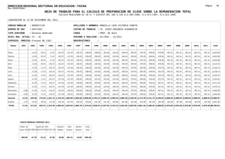 DIRECCION REGIONAL SECTORIAL DE EDUCACION - TACNA                                                                                                                                                               Página:       95
Ruc :20325722941
                                          HOJA DE TRABAJO PARA EL CALCULO DE PREPARACION DE CLASE SOBRE LA REMUNERACION TOTAL
                                                          CALCULO REALIZADO AL 30 %; Y AJUSTES DEL 16% A LOS D.U.090-1996, D.U.073-1997, D.U.011-1999

LIQUIDACION AL 31 DE DICIEMBRE DEL 2011

CODIGO MODULAR          : 8000077139                                         APELLIDOS Y NOMBRES: MANSILLA LAZO VICTORIA YANETH
NUMERO DE DNI           : 00472463                                           CENTRO DE TRABAJO      : IE. 42003 GREGORIO ALBARRACIN
TIPO SERVIDOR           : Docente Nombrado                                   CARGO                  : PROF. DE AULA
NIVEL MAG. ACTUAL: IV - 30                                                   PERIODO A ANALIZAR : 02/1991 - 12/2011
EXPEDIEN. PROCESO: Proceso N§ 1363                                           OBSERVACIONES          :

   Meses     1991       1992       1993         1994     1995      1996       1997      1998     1999     2000     2001     2002     2003     2004     2005     2006     2007     2008     2009     2010      2011        Total



Enero                    13.29      50.47        71.47    142.57    147.29     196.55   258.00   258.00   325.46   325.46   340.44   340.44   370.45   409.06   439.06   467.41   467.41   467.41   467.41     467.41     6,025.06

Febrero                  13.29      50.47        71.47    142.57    147.29     196.55   258.00   258.00   325.46   325.46   340.44   340.44   370.45   409.06   439.06   467.41   467.41   467.41   467.41     467.41     6,025.06

Marzo                    13.29      50.47        71.47    142.57    147.29     196.55   258.00   258.00   325.46   325.46   340.44   340.44   370.45   409.06   439.06   467.41   467.41   467.41   467.41     467.41     6,025.06

Abril                    13.29      50.47       103.27    142.57    147.29     196.55   258.00   325.46   325.46   325.46   340.44   340.44   370.45   409.06   439.06   467.41   467.41   467.41   467.41     467.41     6,124.32

Mayo                     13.29      71.47       103.27    142.57    147.29     196.55   258.00   325.46   325.46   325.46   340.44   370.45   395.56   430.06   453.76   467.41   467.41   467.41   467.41     467.41     6,236.14

Junio                    13.29      71.47       103.27    142.57    147.29     196.55   258.00   325.46   325.46   325.46   340.44   370.45   395.56   430.06   453.76   467.41   467.41   467.41   467.41     467.41     6,236.14

Julio                    13.29      71.47       103.27    142.57    147.29     196.55   258.00   325.46   325.46   325.46   340.44   370.45   395.56   430.06   453.76   467.41   467.41   467.41   467.41     467.41     6,236.14

Agosto                   31.29      71.47       103.27    147.29    147.29     258.00   258.00   325.46   325.46   325.46   340.44   370.45   409.06   439.06   453.76   467.41   467.41   467.41   467.41     467.41     6,342.81

Setiembre                31.29      71.47       103.27    147.29    147.29     258.00   258.00   325.46   325.46   340.44   340.44   370.45   409.06   439.06   467.41   467.41   467.41   467.41   467.41     467.41     6,371.44

Octubre                  31.29      71.47       142.57    147.29    147.29     258.00   258.00   325.46   325.46   340.44   340.44   370.45   409.06   439.06   467.41   467.41   467.41   467.41   467.41     467.41     6,410.74

Noviembre       6.08     31.29      71.47       142.57    147.29   196.55      258.00   258.00   325.46   325.46   340.44   340.44   370.45   409.06   439.06   467.41   467.41   467.41   467.41   467.41     467.41     6,466.08

Diciembre       6.08     31.29      71.47       142.57    147.29   196.55      258.00   258.00   325.46   325.46   340.44   340.44   370.45   409.06   439.06   467.41   467.41   467.41   467.41   467.41     467.41     6,466.08

Usuario        12.16    249.48    773.64 1,261.74 1,734.44 1,866.00 2,665.85 3,096.00 3,703.14 3,905.52 3,965.44 4,085.28 4,325.36 4,713.78 5,121.72 5,440.92 5,608.92 5,608.92 5,608.92 5,608.92            5,608.92 74,965.07

Essalud         1.09     22.45      69.63       113.56    156.10   167.94      239.93   278.64   333.28   351.50   356.89   367.68   367.68   367.68   367.68   367.68   367.68   367.68   367.68   367.68     367.68     5,801.85

TOTAL          13.25    271.93    843.27 1,375.30 1,890.54 2,033.94 2,905.78 3,374.64 4,036.42 4,257.02 4,322.33 4,452.96 4,693.04 5,081.46 5,489.40 5,808.60 5,976.60 5,976.60 5,976.60 5,976.60            5,976.60 80,766.92




            COSTO MENSUAL PERIODO 2012

            Prepa. de          Ajuste del 16%            Importe    Total     Aporte    Costo
            Clase 30% DU.090-96 DU.073-97 DU.011-99      Pagado    Usuario    Essalud   Total



             405.09      27.78      32.22       37.38     35.06    467.41      42.07    509.48
 