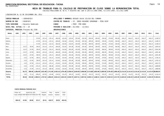 DIRECCION REGIONAL SECTORIAL DE EDUCACION - TACNA                                                                                                                                                               Página:      109
Ruc :20325722941
                                          HOJA DE TRABAJO PARA EL CALCULO DE PREPARACION DE CLASE SOBRE LA REMUNERACION TOTAL
                                                          CALCULO REALIZADO AL 30 %; Y AJUSTES DEL 16% A LOS D.U.090-1996, D.U.073-1997, D.U.011-1999

LIQUIDACION AL 31 DE DICIEMBRE DEL 2011

CODIGO MODULAR          : 1000485925                                         APELLIDOS Y NOMBRES: BEGAZO SALAS SILVIA DEL CARMEN
NUMERO DE DNI           : 00485925                                           CENTRO DE TRABAJO      : IE. JORGE BASADRE GROHMANN - PERU BIRF
TIPO SERVIDOR           : Docente Nombrado                                   CARGO                  : PROF. POR HORA
NIVEL MAG. ACTUAL: II - 24                                                   PERIODO A ANALIZAR : 02/1991 - 12/2011
EXPEDIEN. PROCESO: Proceso N§ 1508                                           OBSERVACIONES          :

   Meses     1991       1992       1993         1994     1995      1996       1997      1998     1999     2000     2001     2002     2003     2004     2005     2006     2007     2008     2009     2010      2011        Total



Enero                                            67.94    135.14    135.14     180.28   232.64   232.64   293.38   293.38   309.49   309.49   339.50   374.00   404.00   426.27   426.27   426.27   426.27     426.27     5,438.37

Febrero                                          67.94    135.14    135.14     180.28   232.64   232.64   293.38   293.38   309.49   309.49   339.50   374.00   404.00   426.27   426.27   426.27   426.27     426.27     5,438.37

Marzo                                            67.94    135.14    135.14     180.28   232.64   232.64   293.38   293.38   309.49   309.49   339.50   374.00   404.00   426.27   426.27   426.27   426.27     426.27     5,438.37

Abril                    10.37      46.94        98.54    135.14    135.14     180.28   232.64   293.38   293.38   293.38   309.49   309.49   339.50   374.00   404.00   426.27   426.27   426.27   426.27     426.27     5,587.02

Mayo                     10.37      67.94        98.54    135.14    135.14     180.28   232.64   293.38   293.38   293.38   309.49   339.50   360.50   395.00   415.55   426.27   426.27   426.27   426.27     426.27     5,691.58

Junio                    10.37      67.94        98.54    135.14    135.14     180.28   232.64   293.38   293.38   293.38   309.49   339.50   360.50   395.00   415.55   426.27   426.27   426.27   426.27     426.27     5,691.58

Julio                    10.37      67.94        98.54    135.14    135.14     180.28   232.64   293.38   293.38   293.38   309.49   339.50   360.50   395.00   415.55   426.27   426.27   426.27   426.27     426.27     5,691.58

Agosto                    4.25      67.94        98.54    135.14    135.14     232.64   232.64   293.38   293.38   293.38   309.49   339.50   374.00   404.00   415.55   426.27   426.27   426.27   426.27     426.27     5,760.32

Setiembre                 4.25      67.94        98.54    135.14    135.14     232.64   232.64   293.38   293.38   309.49   309.49   339.50   374.00   404.00   426.27   426.27   426.27   426.27   426.27     426.27     5,787.15

Octubre                   4.25      67.94       135.14    135.14    135.14     232.64   232.64   293.38   293.38   309.49   309.49   339.50   374.00   404.00   426.27   426.27   426.27   426.27   426.27     426.27     5,823.75

Noviembre                 4.25      67.94       135.14    135.14    180.28     232.64   232.64   293.38   293.38   309.49   309.49   339.50   374.00   404.00   426.27   426.27   426.27   426.27   426.27     426.27     5,868.89

Diciembre                 4.25      67.94       135.14    135.14    180.28     232.64   232.64   293.38   293.38   309.49   309.49   339.50   374.00   404.00   426.27   426.27   426.27   426.27   426.27     426.27     5,868.89

Usuario                  62.73    590.46 1,200.48 1,621.68 1,711.96 2,425.16 2,791.68 3,338.34 3,520.56 3,585.00 3,713.88 3,953.96 4,309.50 4,701.00 4,983.28 5,115.24 5,115.24 5,115.24 5,115.24            5,115.24 68,085.87

Essalud                   5.65      53.14       108.04    145.95    154.08     218.26   251.25   300.45   316.85   322.65   334.25   334.25   334.25   334.25   334.25   334.25   334.25   334.25   334.25     334.25     5,218.14

TOTAL                    68.38    643.60 1,308.52 1,767.63 1,866.04 2,643.42 3,042.93 3,638.79 3,837.41 3,907.65 4,048.13 4,288.21 4,643.75 5,035.25 5,317.53 5,449.49 5,449.49 5,449.49 5,449.49            5,449.49 73,304.01




            COSTO MENSUAL PERIODO 2012

            Prepa. de          Ajuste del 16%            Importe    Total     Aporte    Costo
            Clase 30% DU.090-96 DU.073-97 DU.011-99      Pagado    Usuario    Essalud   Total



             369.25      24.65      28.60       33.17     29.41    426.27      38.36    464.64
 