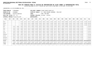 DIRECCION REGIONAL SECTORIAL DE EDUCACION - TACNA                                                                                                                                                  Página:      112
Ruc :20325722941
                                   HOJA DE TRABAJO PARA EL CALCULO DE PREPARACION DE CLASE SOBRE LA REMUNERACION TOTAL
                                               CALCULO REALIZADO AL 30 %; Y AJUSTES DEL 16% A LOS D.U.090-1996, D.U.073-1997, D.U.011-1999

LIQUIDACION AL 31 DE DICIEMBRE DEL 2011

CODIGO MODULAR     : 1000488868                                 APELLIDOS Y NOMBRES: COLQUE NINAJA DELMA LUZ
NUMERO DE DNI      : 00488868                                   CENTRO DE TRABAJO      : IE. JORGE BASADRE GROHMANN - PERU BIRF
TIPO SERVIDOR      : Docente Nombrado                           CARGO                  : PROF. POR HORA
NIVEL MAG. ACTUAL: III - 24                                     PERIODO A ANALIZAR : 02/1991 - 03/2011
EXPEDIEN. PROCESO: Proceso N§ 1505                              OBSERVACIONES          :

   Meses    1991   1992     1993     1994     1995     1996      1997      1998     1999     2000     2001     2002     2003     2004     2005     2006     2007     2008     2009     2010      2011        Total



Enero                                 67.94   135.14   135.14     180.28   232.64   232.64   295.91   295.91   310.90   310.90   345.12   379.62   409.62   431.90   431.90   431.90   431.90     431.90     5,491.26

Febrero                               67.94   135.14   135.14     180.28   232.64   232.64   295.91   295.91   310.90   310.90   345.12   379.62   409.62   431.90   431.90   431.90   431.90     431.90     5,491.26

Marzo                                 67.94   135.14   135.14     180.28   232.64   232.64   295.91   295.91   310.90   310.90   345.12   379.62   409.62   431.90   431.90   431.90   431.90     431.90     5,491.26

Abril               10.37    46.94    98.54   135.14   135.14     180.28   232.64   295.91   295.91   295.91   310.90   310.90   345.12   379.62   409.62   431.90   431.90   431.90   431.90                5,210.54

Mayo                10.37    67.94    98.54   135.14   135.14     180.28   232.64   295.91   295.91   295.91   310.90   345.12   366.12   400.62   421.17   431.90   431.90   431.90   431.90                5,319.31

Junio               10.37    67.94    98.54   135.14   135.14     180.28   232.64   295.91   295.91   295.91   310.90   345.12   366.12   400.62   421.17   431.90   431.90   431.90   431.90                5,319.31

Julio               10.37    67.94    98.54   135.14   135.14     180.28   232.64   295.91   295.91   295.91   310.90   345.12   366.12   400.62   421.17   431.90   431.90   431.90   431.90                5,319.31

Agosto              28.37    67.94    98.54   135.14   135.14     232.64   232.64   295.91   295.91   295.91   310.90   345.12   379.62   409.62   421.17   431.90   431.90   431.90   431.90                5,412.17

Setiembre           28.37    67.94    98.54   135.14   135.14     232.64   232.64   295.91   295.91   310.90   310.90   345.12   379.62   409.62   431.90   431.90   431.90   431.90   431.90                5,437.89

Octubre             28.37    67.94   135.14   135.14   135.14     232.64   232.64   295.91   295.91   310.90   310.90   345.12   379.62   409.62   431.90   431.90   431.90   431.90   431.90                5,474.49

Noviembre           28.37    67.94   135.14   135.14   180.28     232.64   232.64   295.91   295.91   310.90   310.90   345.12   379.62   409.62   431.90   431.90   431.90   431.90   431.90                5,519.63

Diciembre           28.37    67.94   135.14   135.14   180.28     232.64   232.64   295.91   295.91   310.90   310.90   345.12   379.62   409.62   431.90   431.90   431.90   431.90   431.90                5,519.63

Usuario            183.33   590.46 1,200.48 1,621.68 1,711.96 2,425.16 2,791.68 3,361.11 3,550.92 3,610.88 3,730.80 4,004.56 4,376.94 4,768.44 5,050.76 5,182.80 5,182.80 5,182.80 5,182.80     1,295.70 65,006.06

Essalud             16.50    53.14   108.04   145.95   154.08     218.26   251.25   302.50   319.58   324.98   335.77   335.77   335.77   335.77   335.77   335.77   335.77   335.77   335.77     335.77     5,035.97

TOTAL              199.83   643.60 1,308.52 1,767.63 1,866.04 2,643.42 3,042.93 3,663.61 3,870.50 3,935.86 4,066.57 4,340.33 4,712.71 5,104.21 5,386.53 5,518.57 5,518.57 5,518.57 5,518.57     1,631.47 70,042.03
 