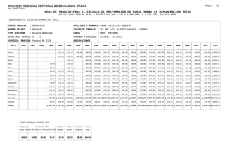 DIRECCION REGIONAL SECTORIAL DE EDUCACION - TACNA                                                                                                                                                               Página:      162
Ruc :20325722941
                                          HOJA DE TRABAJO PARA EL CALCULO DE PREPARACION DE CLASE SOBRE LA REMUNERACION TOTAL
                                                          CALCULO REALIZADO AL 30 %; Y AJUSTES DEL 16% A LOS D.U.090-1996, D.U.073-1997, D.U.011-1999

LIQUIDACION AL 31 DE DICIEMBRE DEL 2011

CODIGO MODULAR          : 1000414430                                         APELLIDOS Y NOMBRES: CAUNA LOPEZ LUIS ALBERTO
NUMERO DE DNI           : 00414430                                           CENTRO DE TRABAJO      : IE. DR. LUIS ALBERTO SANCHEZ - VIÐANI
TIPO SERVIDOR           : Docente Nombrado                                   CARGO                  : PROF. POR HORA
NIVEL MAG. ACTUAL: II - 24                                                   PERIODO A ANALIZAR : 02/1991 - 12/2011
EXPEDIEN. PROCESO: Proceso N§ 2178                                           OBSERVACIONES          :

   Meses     1991       1992       1993         1994     1995      1996       1997      1998     1999     2000     2001     2002     2003     2004     2005     2006     2007     2008     2009     2010      2011        Total



Enero                                                     135.14   135.14      180.28   180.28   180.28   293.38   293.38   309.48   309.48   339.48   373.98   403.98   426.25   426.25   426.25   426.25     426.25     5,265.53

Febrero                                                   135.14   135.14      180.28   180.28   180.28   293.38   293.38   309.48   309.48   339.48   373.98   403.98   426.25   426.25   426.25   426.25     426.25     5,265.53

Marzo                                                              135.14               180.28   180.28   293.38   293.38   309.48   309.48   339.48   373.98   403.98   426.25   426.25   426.25   426.25     426.25     4,950.11

Abril                                            98.54             135.14               180.28   293.38   293.38   293.38   309.48   309.48   339.48   373.98   403.98   426.25   426.25   426.25   426.25     426.25     5,161.75

Mayo                                             98.54             135.14               180.28   293.38   293.38   293.38   309.48   339.48   360.48   394.98   415.53   426.25   426.25   426.25   426.25     426.25     5,245.30

Junio                                            98.54    135.14    135.14              180.28   293.38   293.38   293.38   309.48   339.48   360.48   394.98   415.53   426.25   426.25   426.25   426.25     426.25     5,380.44

Julio                                            98.54    135.14    135.14              180.28   293.38   293.38   293.38   309.48   339.48   360.48   394.98   415.53   426.25   426.25   426.25   426.25     426.25     5,380.44

Agosto                                           98.54    135.14    135.14              180.28   293.38   293.38   293.38   309.48   339.48   373.98   403.98   415.53   426.25   426.25   426.25   426.25     426.25     5,402.94

Setiembre                                        98.54    135.14    135.14              180.28   293.38   293.38   309.48   309.48   339.48   373.98   403.98   426.25   426.25   426.25   426.25   426.25     426.25     5,429.76

Octubre                                         135.14    135.14    135.14              180.28   293.38   293.38   309.48   309.48   339.48   373.98   403.98   426.25   426.25   426.25   426.25   426.25     426.25     5,466.36

Noviembre                                       135.14    135.14    180.28              180.28   293.38   293.38   309.48   309.48   339.48   373.98   403.98   426.25   426.25   426.25   426.25   426.25     426.25     5,511.50

Diciembre                                       135.14    135.14    180.28              180.28   293.38   293.38   309.48   309.48   339.48   373.98   403.98   426.25   426.25   426.25   426.25   426.25     426.25     5,511.50

Usuario                                         996.66 1,216.26 1,711.96      360.56 2,163.36 3,181.26 3,520.56 3,584.96 3,713.76 3,953.76 4,309.26 4,700.76 4,983.04 5,115.00 5,115.00 5,115.00 5,115.00    5,115.00 63,971.16

Essalud                                          89.70    109.46    154.08      32.45   194.70   286.31   316.85   322.65   334.24   334.24   334.24   334.24   334.24   334.24   334.24   334.24   334.24     334.24     4,848.11

TOTAL                                       1,086.36 1,325.72 1,866.04        393.01 2,358.06 3,467.57 3,837.41 3,907.61 4,048.00 4,288.00 4,643.50 5,035.00 5,317.28 5,449.24 5,449.24 5,449.24 5,449.24    5,449.24 68,819.27




            COSTO MENSUAL PERIODO 2012

            Prepa. de          Ajuste del 16%            Importe    Total     Aporte    Costo
            Clase 30% DU.090-96 DU.073-97 DU.011-99      Pagado    Usuario    Essalud   Total



             369.25      24.65      28.60        33.17    29.42    426.25      38.36    464.62
 