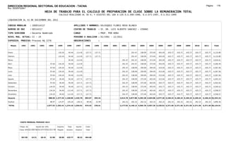 DIRECCION REGIONAL SECTORIAL DE EDUCACION - TACNA                                                                                                                                                             Página:      176
Ruc :20325722941
                                          HOJA DE TRABAJO PARA EL CALCULO DE PREPARACION DE CLASE SOBRE LA REMUNERACION TOTAL
                                                          CALCULO REALIZADO AL 30 %; Y AJUSTES DEL 16% A LOS D.U.090-1996, D.U.073-1997, D.U.011-1999

LIQUIDACION AL 31 DE DICIEMBRE DEL 2011

CODIGO MODULAR          : 1000514217                                         APELLIDOS Y NOMBRES: VELASQUEZ FLORES ROSA BLANCA
NUMERO DE DNI           : 00514217                                           CENTRO DE TRABAJO      : IE. DR. LUIS ALBERTO SANCHEZ - VIÐANI
TIPO SERVIDOR           : Docente Nombrado                                   CARGO                  : PROF. POR HORA
NIVEL MAG. ACTUAL: II - 24                                                   PERIODO A ANALIZAR : 02/1991 - 12/2011
EXPEDIEN. PROCESO: Proceso N§ 2276                                           OBSERVACIONES          :

   Meses     1991       1992       1993         1994     1995      1996       1997      1998     1999     2000   2001    2002      2003     2004     2005     2006     2007     2008     2009     2010      2011        Total



Enero                                                     134.24     94.40     112.45   127.71   127.71                            291.47   338.99   373.49   403.49   425.77   425.77   425.77   425.77     425.77     4,132.80

Febrero                                                   134.24     94.40     112.45   127.71   127.71                            291.47   338.99   373.49   403.49   425.77   425.77   425.77   425.77     425.77     4,132.80

Marzo                                                                94.40     112.45                                     291.47   291.47   338.99   373.49   403.49   425.77   425.77   425.77   425.77     425.77     4,034.61

Abril                                            97.64    134.24     94.40     112.45                                     291.47   291.47   338.99   373.49   403.49   425.77   425.77   425.77   425.77     425.77     4,266.49

Mayo                                             97.64    134.24     94.40     112.45                                     291.47   338.99   359.99   394.49   415.04   425.77   425.77   425.77   425.77     425.77     4,367.56

Junio                                            97.64    134.24     94.40     112.45                                     291.47   338.99   359.99   394.49   415.04   425.77   425.77   425.77   425.77     425.77     4,367.56

Julio                                            97.64    134.24     94.40     112.45                                     291.47   338.99   359.99   394.49   415.04   425.77   425.77   425.77   425.77     425.77     4,367.56

Agosto                                           97.64     94.40     94.40     127.71   127.71                            291.47   338.99   373.49   403.49   415.04   425.77   425.77   425.77   425.77     425.77     4,493.19

Setiembre                                        97.64     94.40     94.40     127.71   127.71                            291.47   338.99   373.49   403.49   425.77   425.77   425.77   425.77   425.77     425.77     4,503.92

Octubre                                         134.24     94.40     94.40     127.71   127.71                            291.47   338.99   373.49   403.49   425.77   425.77   425.77   425.77   425.77     425.77     4,540.52

Noviembre                                       134.24     94.40    112.45     127.71   127.71                            291.47   338.99   373.49   403.49   425.77   425.77   425.77   425.77   425.77     425.77     4,558.57

Diciembre                                       134.24     94.40    112.45     127.71   127.71                            291.47   338.99   373.49   403.49   425.77   425.77   425.77   425.77   425.77     425.77     4,558.57

Usuario                                         988.56 1,277.44 1,168.90 1,425.70       893.97   255.42                 2,914.70 3,877.80 4,303.38 4,694.88 4,977.20 5,109.24 5,109.24 5,109.24 5,109.24   5,109.24 52,324.15

Essalud                                          88.97    114.97    105.20     128.31    80.46    22.99                   262.32   262.32   262.32   262.32   262.32   262.32   262.32   262.32   262.32     262.32     3,800.36

TOTAL                                       1,077.53 1,392.41 1,274.10 1,554.01         974.43   278.41                 3,177.02 4,140.12 4,565.70 4,957.20 5,239.52 5,371.56 5,371.56 5,371.56 5,371.56   5,371.56 56,124.51




            COSTO MENSUAL PERIODO 2012

            Prepa. de          Ajuste del 16%            Importe    Total     Aporte    Costo
            Clase 30% DU.090-96 DU.073-97 DU.011-99      Pagado    Usuario    Essalud   Total



             367.85      24.51      28.43        32.98    28.00    425.77      38.32    464.08
 